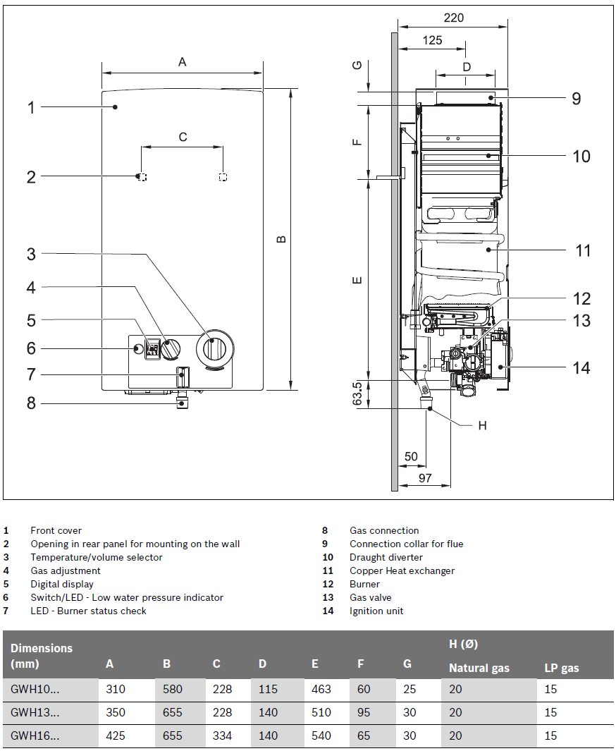 Dimensions_compact.bmp