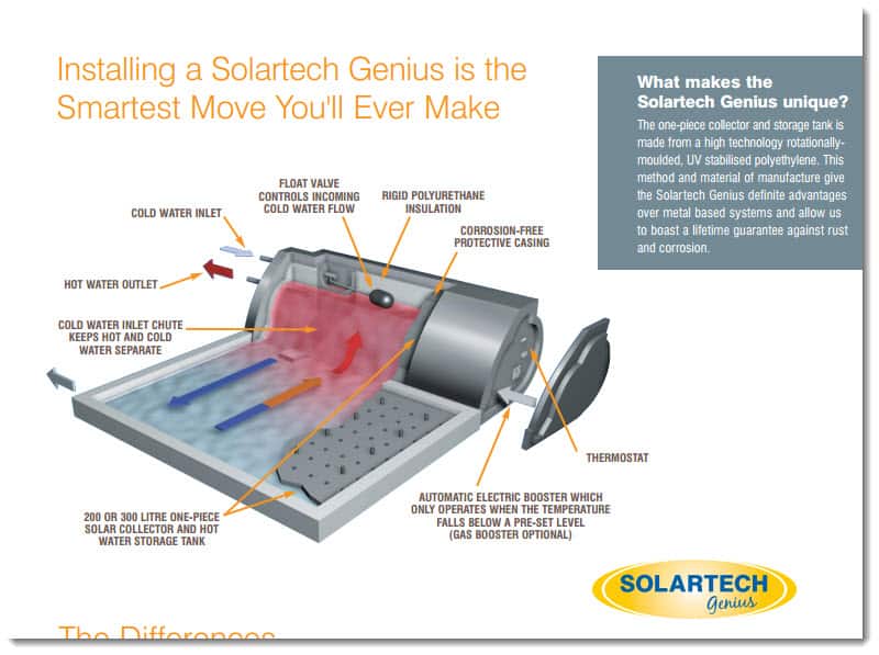 Solartech Solar Hot Water